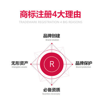 欽州與南寧商標代理注冊指南 聚焦5G通信技術(shù)服務領(lǐng)域