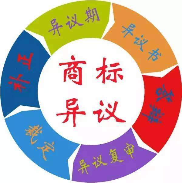 保定2021年商標(biāo)申請(qǐng)代理公司詳解 如何選擇優(yōu)質(zhì)代理機(jī)構(gòu)